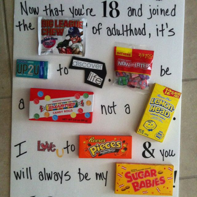 Gifts For 18th Birthday
 Candy card