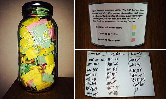 Girlfriend Gift Ideas Reddit
 Best boyfriend ever fills a jar with 365 love notes for