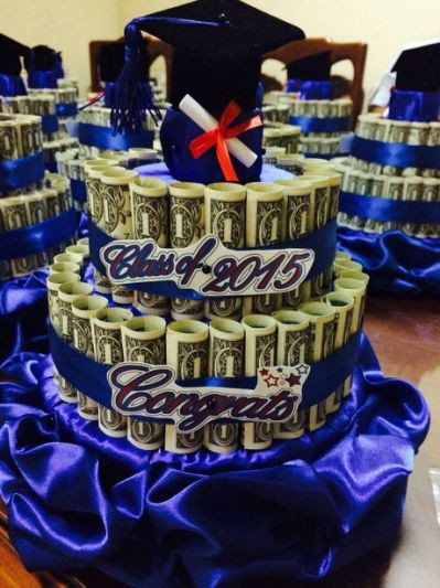 Graduation Party Decoration Ideas For Guys
 Graduation Party Ideas For Guys