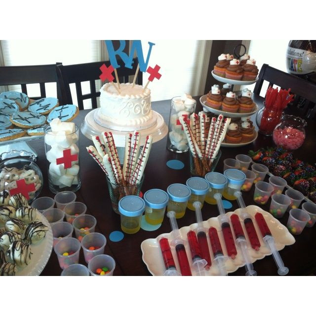 Graduation Party Ideas For Nurses
 nursing school graduation party ideas Bing