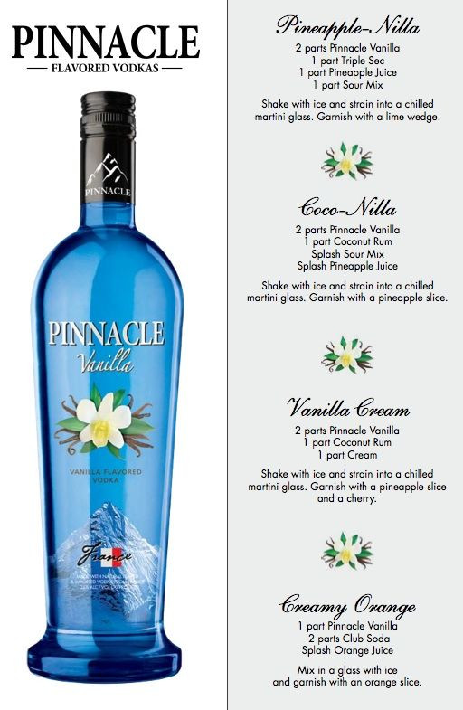 Grape Vodka Drinks
 Pinnacle Vanilla Vodka Drink Recipes in 2019