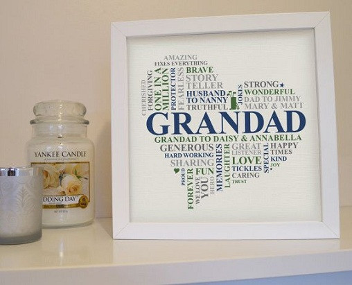 Great Gift Ideas For Grandfather
 9 Amazing and Best Gifts for Grandfather