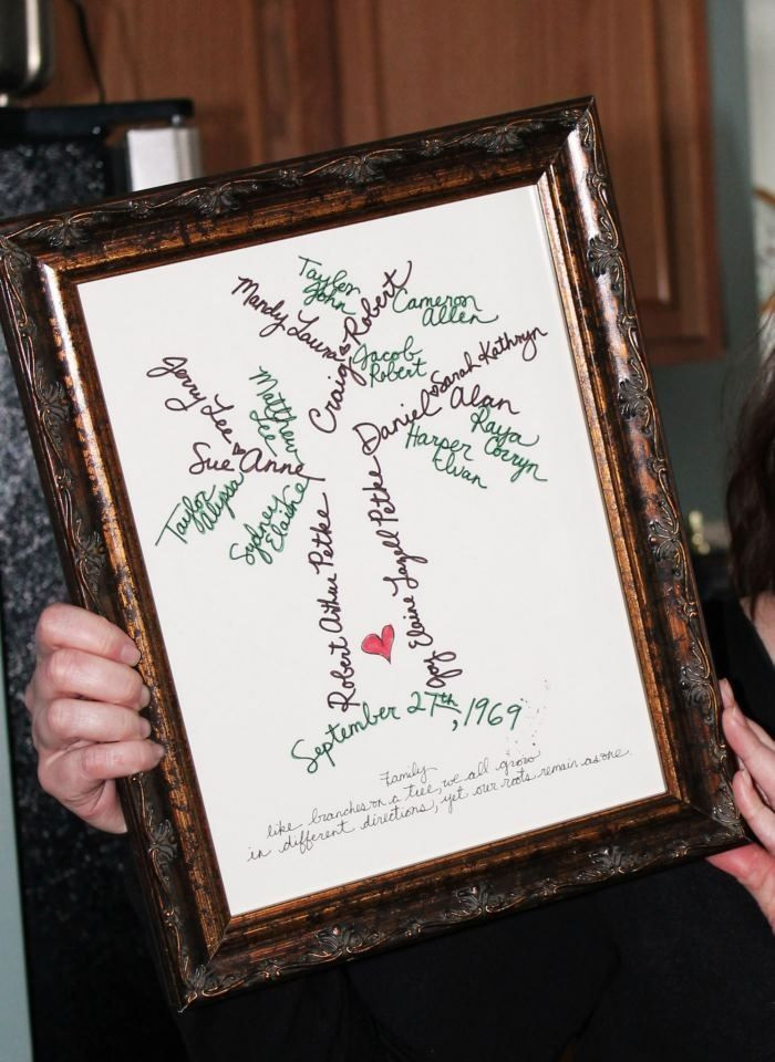 Great Gift Ideas For Grandfather
 Family tree design made as a Christmas t for my