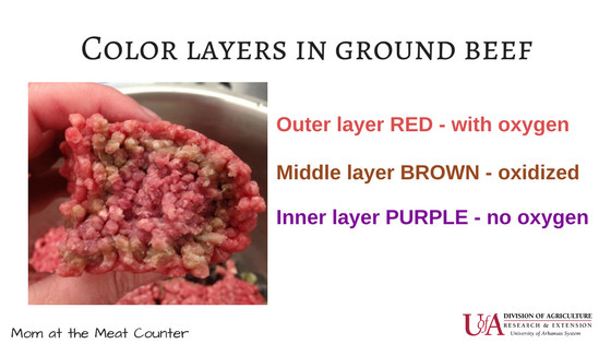 Ground Beef Turns Brown In Freezer
 Mom at the Meat Counter It turned to the DARK SIDE Why