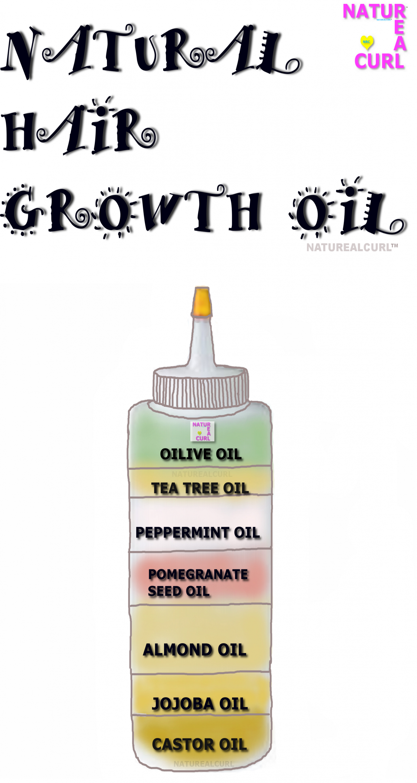 Hair Growth Treatment DIY
 DIY Natural Hair Growth Oil the thing is I have most