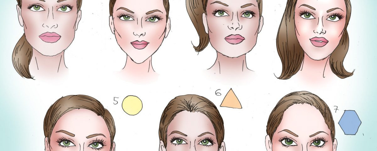Hairstyles For Face Shape Female
 Choose the Perfect Hairstyle for Your Face Shape Sabi
