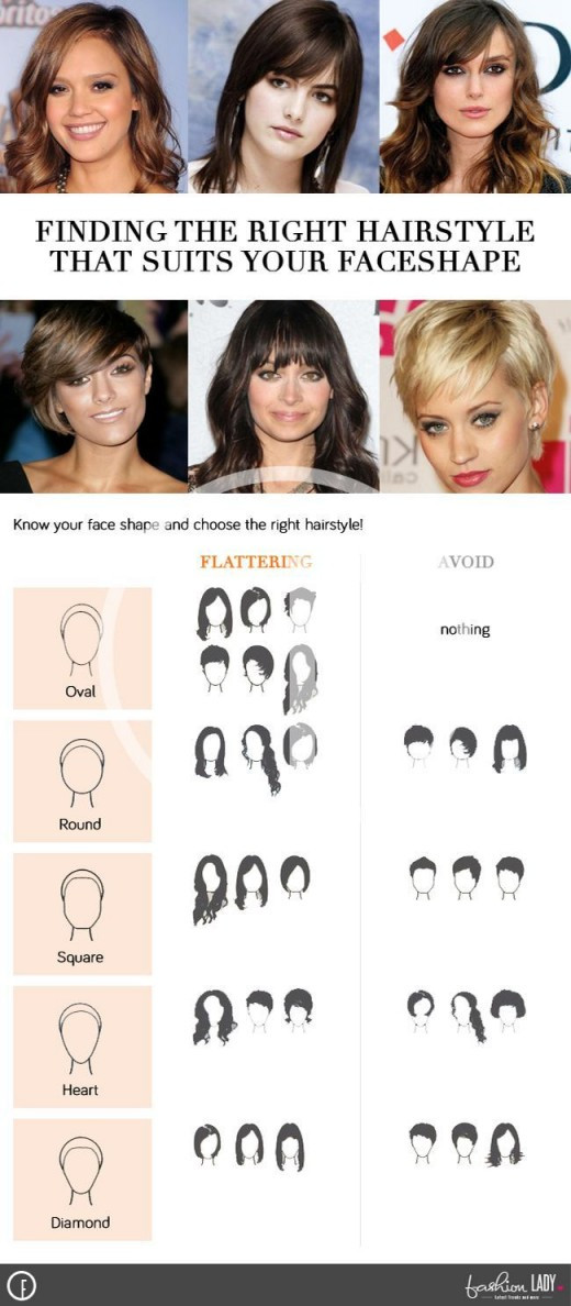 Hairstyles For Face Shape Female
 Finding The Right Hairstyle To Suit Your Face Shape