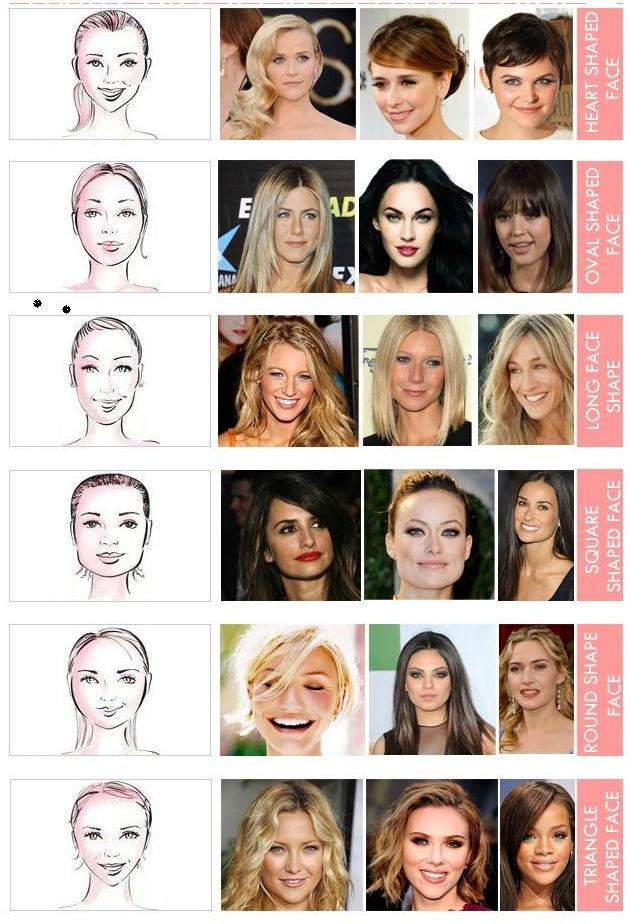 Hairstyles For Face Shape Female
 Choose Hairstyle According to Face Shape AllDayChic