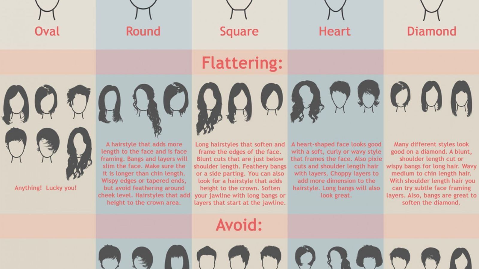 Hairstyles For Face Shape Female
 Find the Best Women s Hairstyle for Your Face Shape