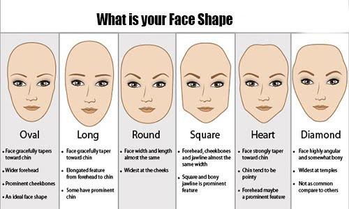 Hairstyles For Face Shape Female
 How to choose a hairstyles for your face shape Best