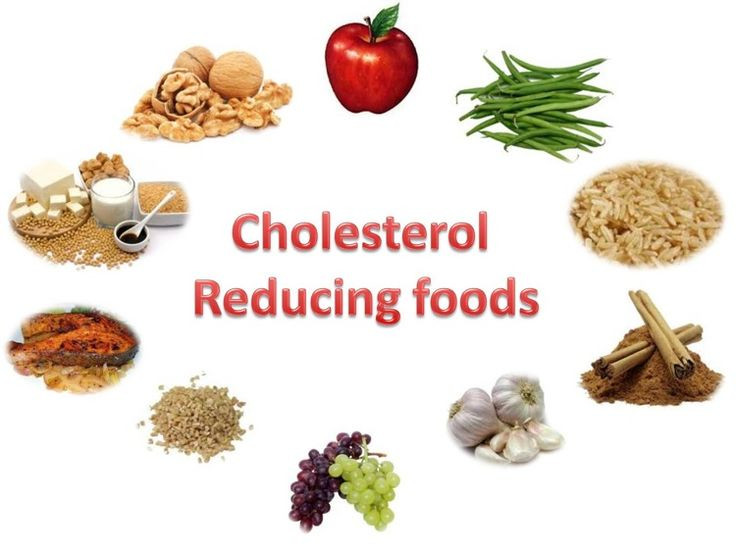 Healthy Low Cholesterol Snacks
 Functional foods are increasingly being re mended for
