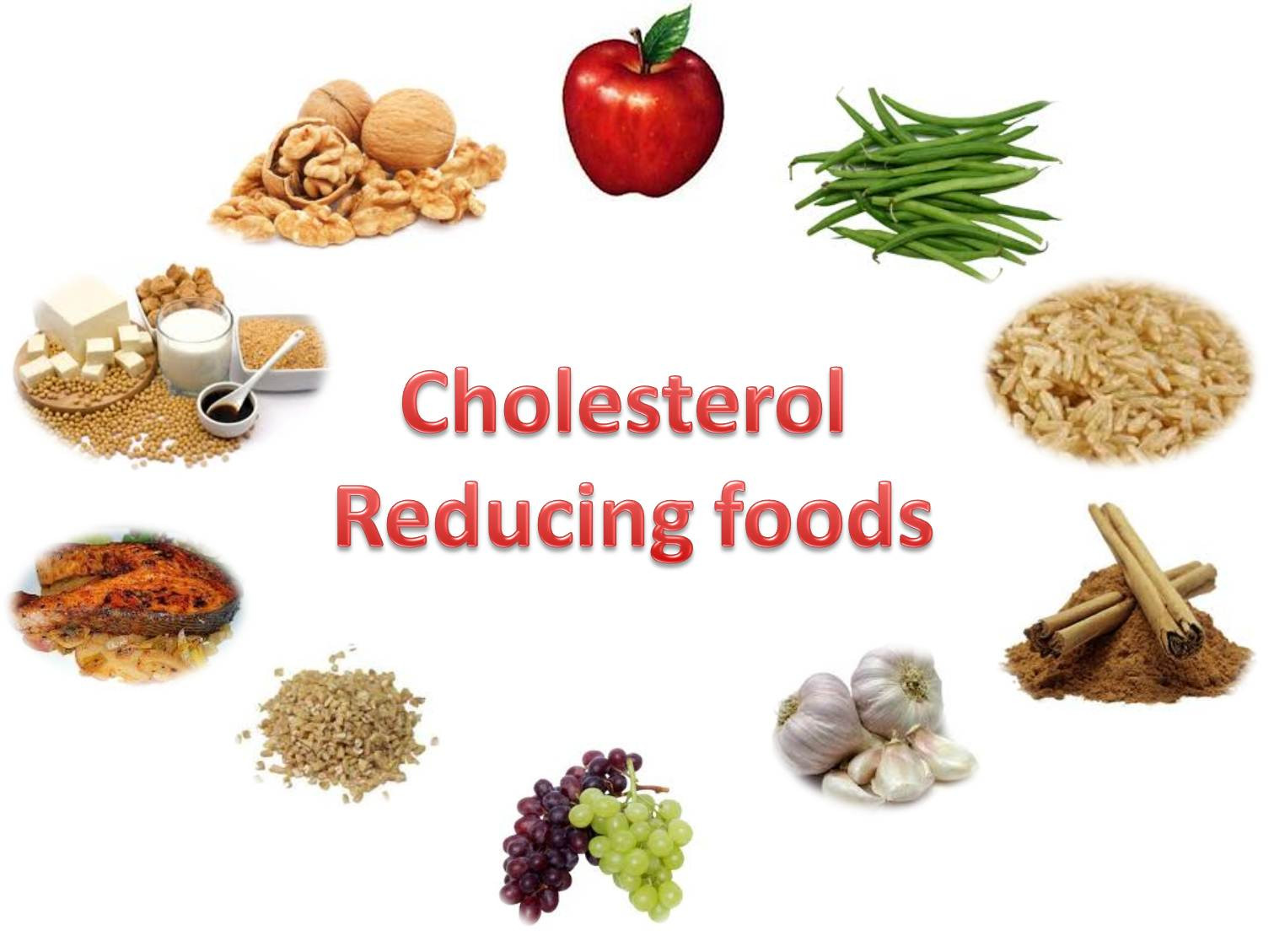 Healthy Low Cholesterol Snacks
 Bio World Credits U July 2012