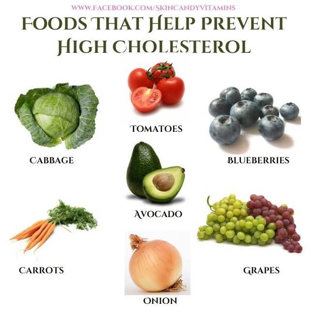 Healthy Low Cholesterol Snacks
 FOODS THAT PREVENT HIGH CHOLESTEROL