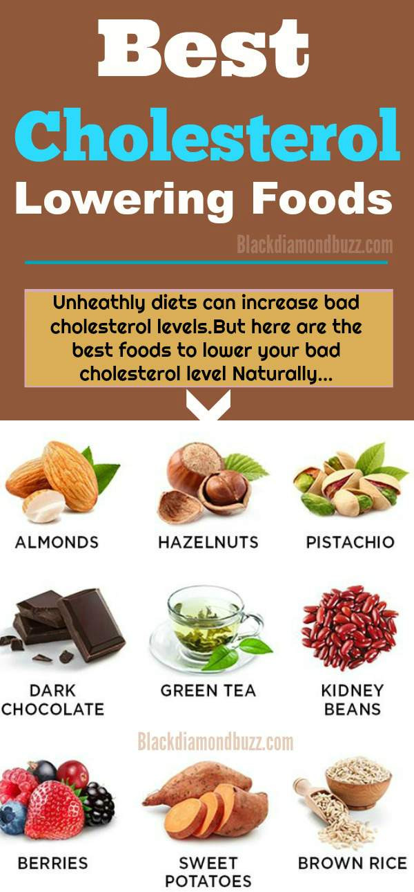 Healthy Low Cholesterol Snacks
 How to Lower Cholesterol Naturally in 2 Days for Good