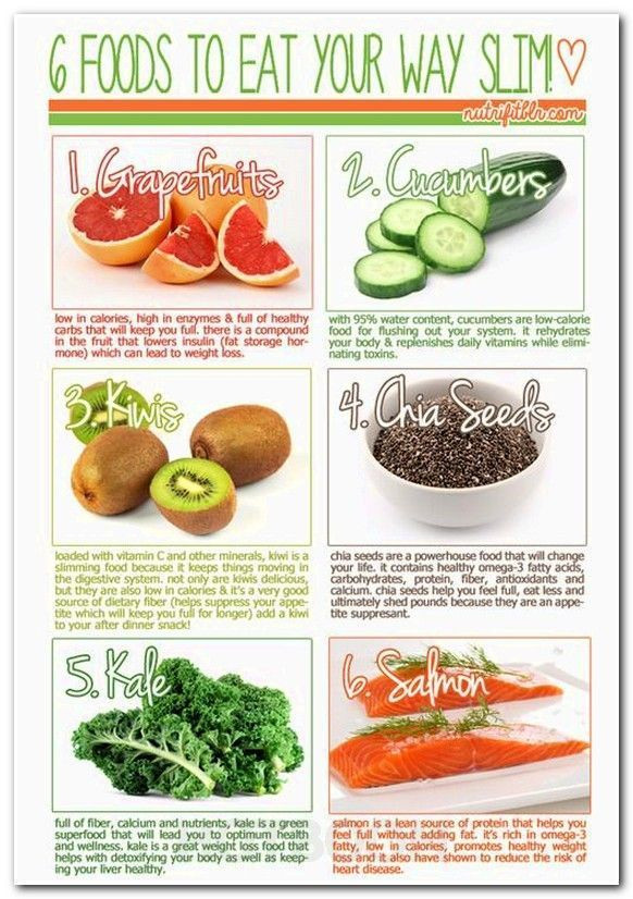 Healthy Recipes For Teenage Weight Loss
 Pin on food