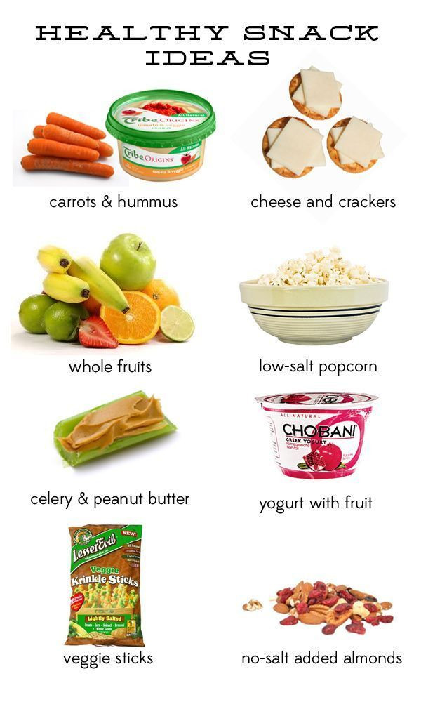 Healthy Recipes For Teenage Weight Loss
 Pin on School Lunch Ideas