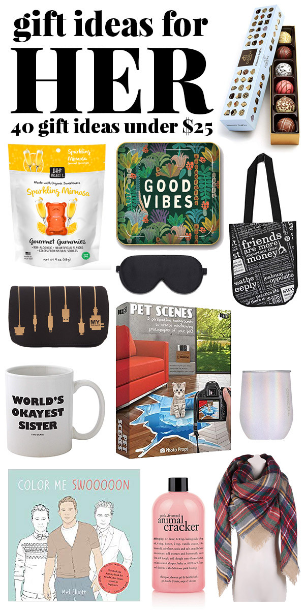 Holiday Gift Ideas For Woman
 Christmas Gift Ideas for Her Gifts for Women