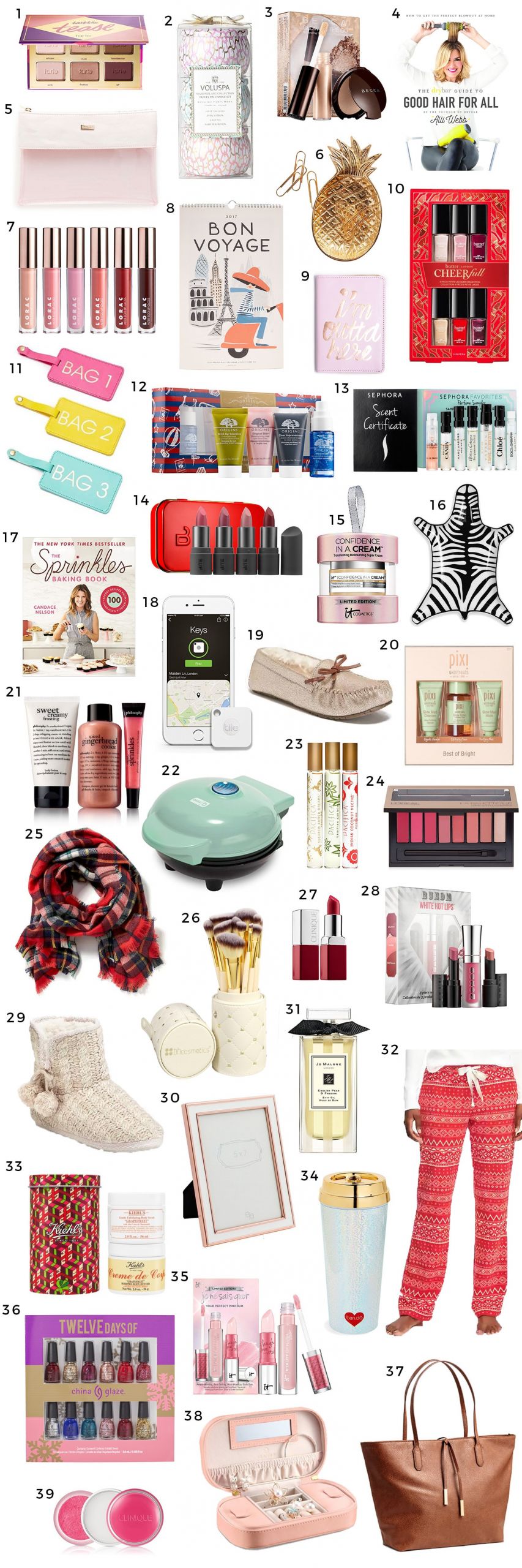 Holiday Gift Ideas For Women
 The Best Christmas Gift Ideas for Women under $25