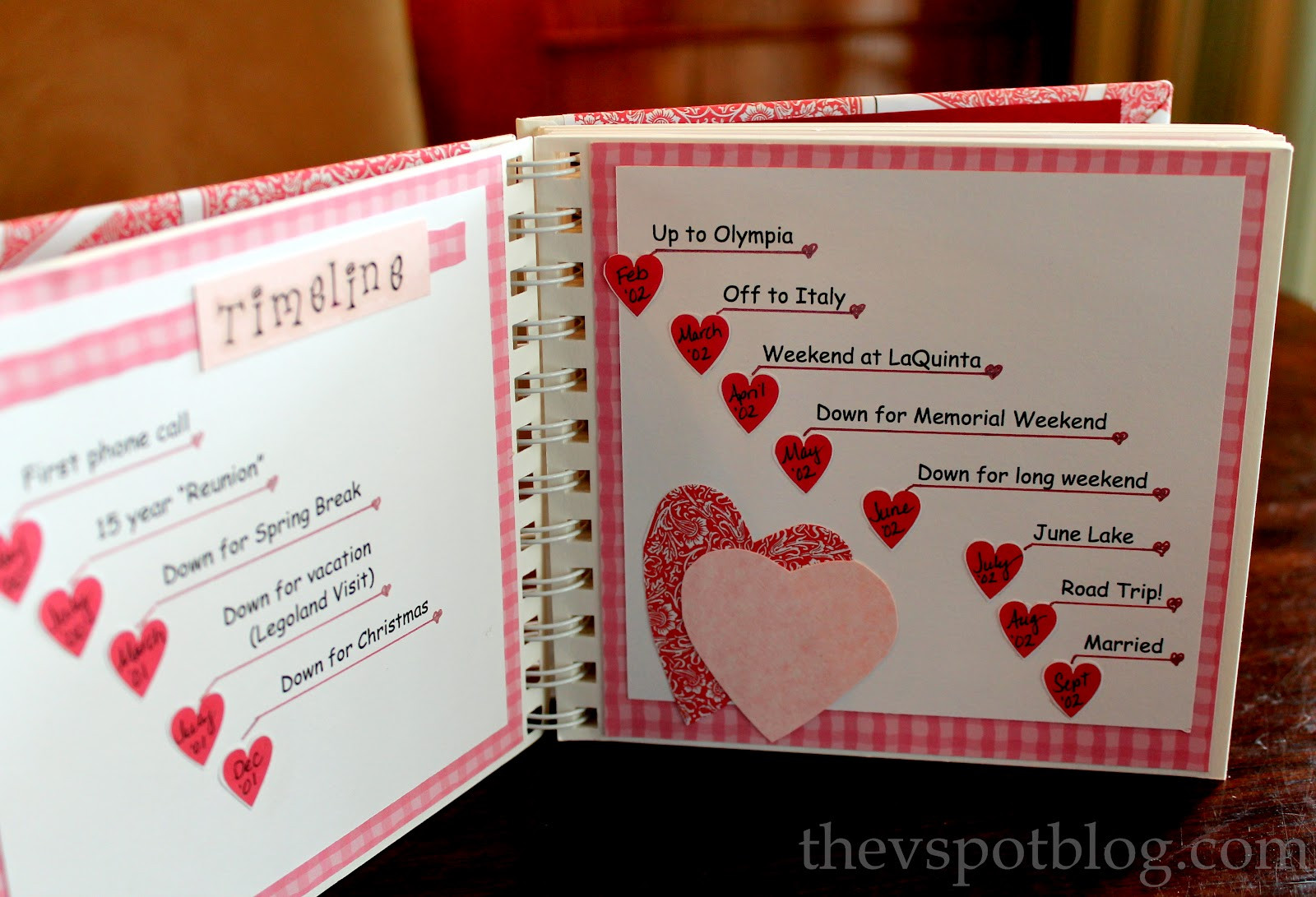 Homemade Gift Ideas For Boyfriend For Valentines Day
 Handmade Valentine s Gift a relationship timeline