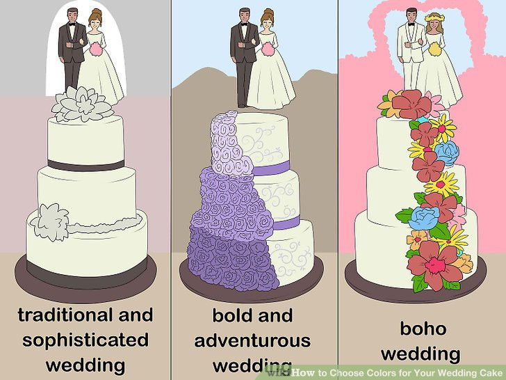 How To Pick Your Wedding Colors
 3 Ways to Choose Colors for Your Wedding Cake wikiHow