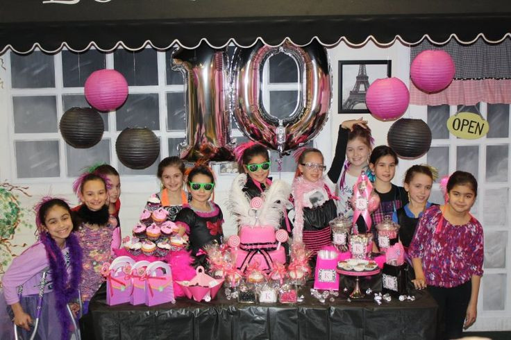 Ideas For 13 Year Old Girl Birthday Party
 19 best Bed Bath & Beyond Coupons images on Pinterest