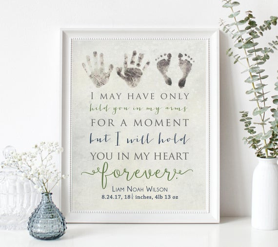 In Memory Gifts Loss Of A Child
 Personalized Baby Memorial Gift Print with Actual Handprints