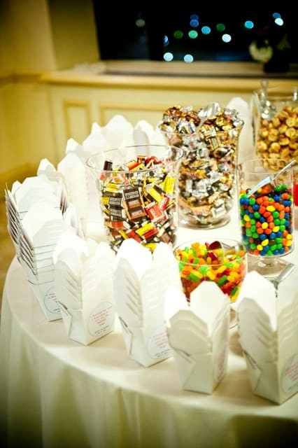 Inexpensive Wedding Favors Ideas
 inexpensive wedding favors best photos Page 3 of 3