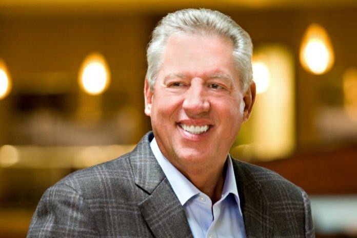 John Maxwell Leadership Quotes
 Top 20 Best Personal Development Authors of All Time