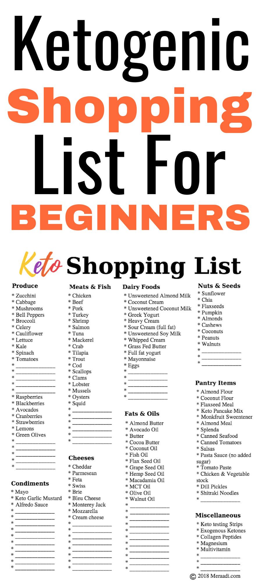 Keto Diet Shopping List For Beginners
 Ketogenic Shopping List For Beginners