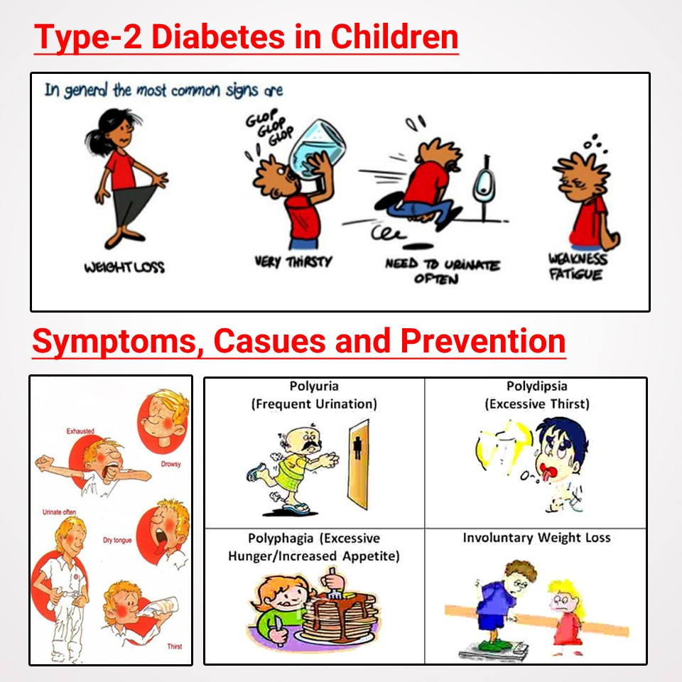 Is was very thirsty. Type 1 Diabetes in children. Childhood Diabetes. Types of Diabetes picture. Гипергликемия памятка по английски.