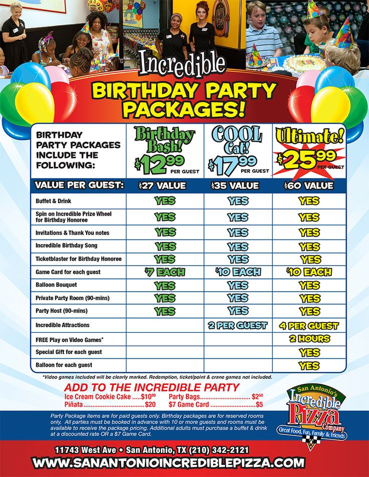 Kids Birthday Party Packages
 Kids Birthday Party Packages San Antonio TX