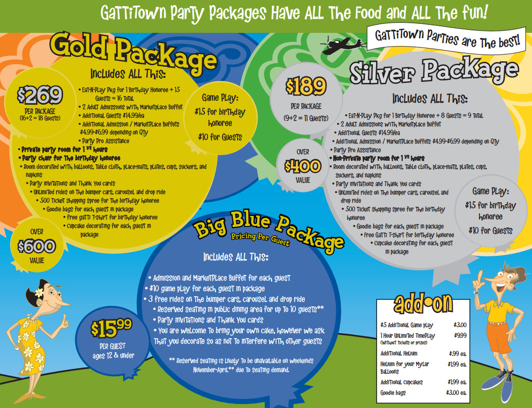 Kids Birthday Party Packages
 Kids Birthday Parties Lexington KY