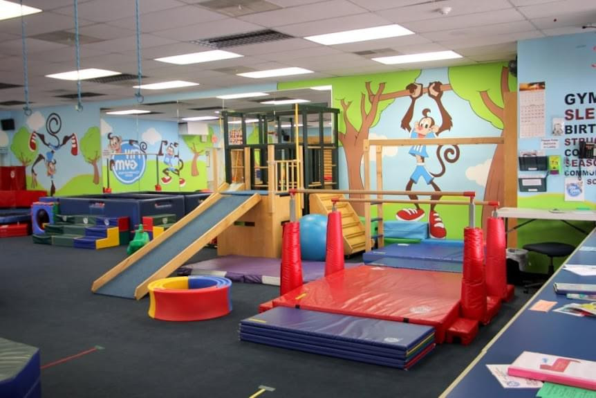 Kids Birthday Party Places In Nj
 Indoor Basketball Near Me