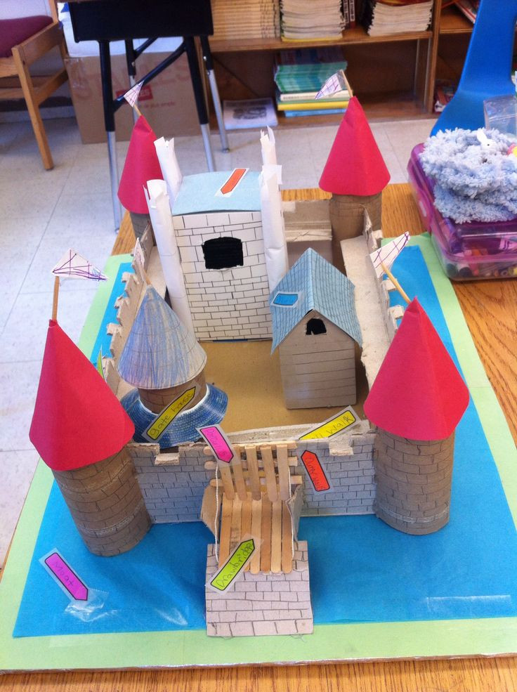 Kids Project Idea
 1000 images about Castle project ideas on Pinterest