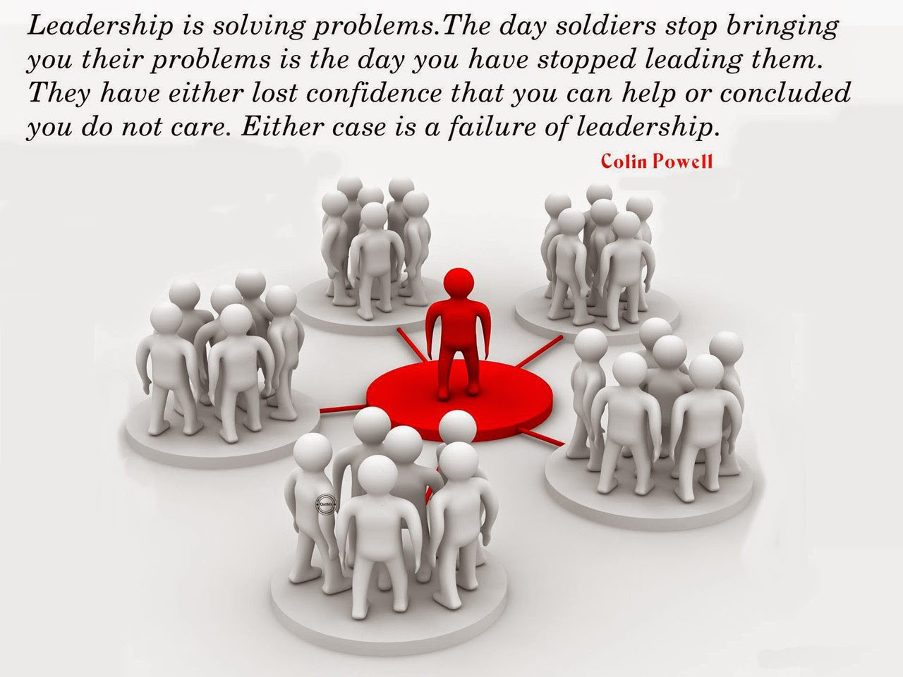 Leadership Quotes Images
 Leadership Quotes And Sayings By Famous People And Authors