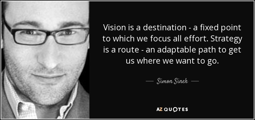 Leadership Vision Quotes
 Simon Sinek quote Vision is a destination a fixed point