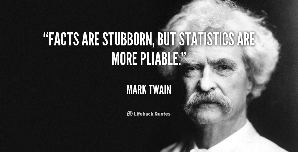 Mark Twain Education Quote
 Problems with Deisher’s study— Part I The numbers