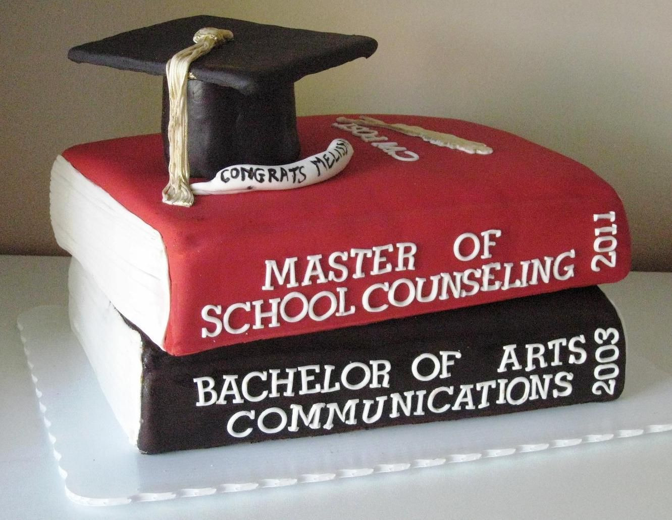 Masters Graduation Party Ideas
 Can someone make me one of these when I graduate