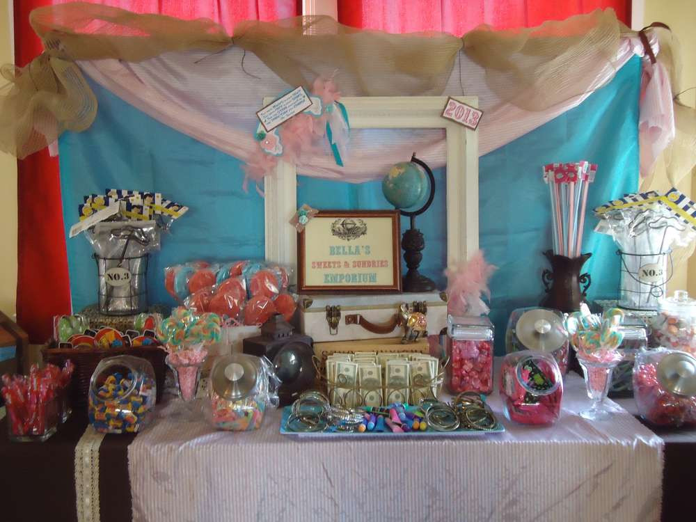 Mba Graduation Party Ideas
 Vintage Travel theme based on "oh the places you ll go