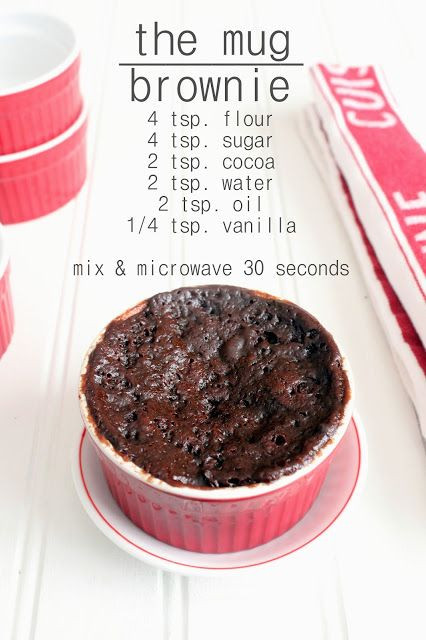 Microwave Cake In A Cup Recipes
 the BEST mug brownie recipe