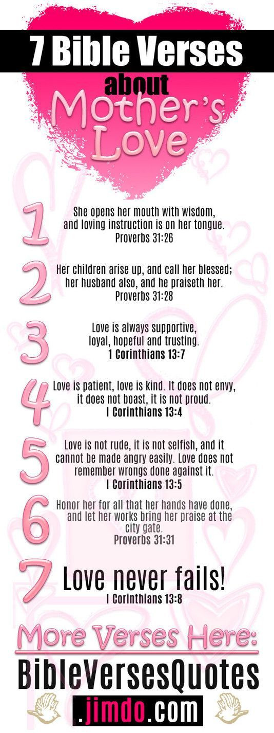 Mothers Biblical Quotes
 Image result for bible verse from mother to son
