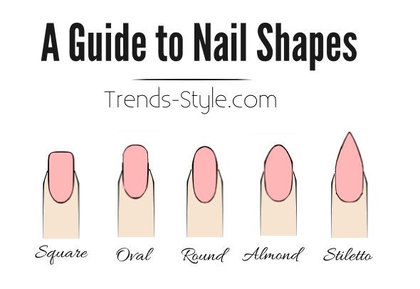 Nail Styles Shapes
 A Guide to Nails Shapes and which style is best suited for