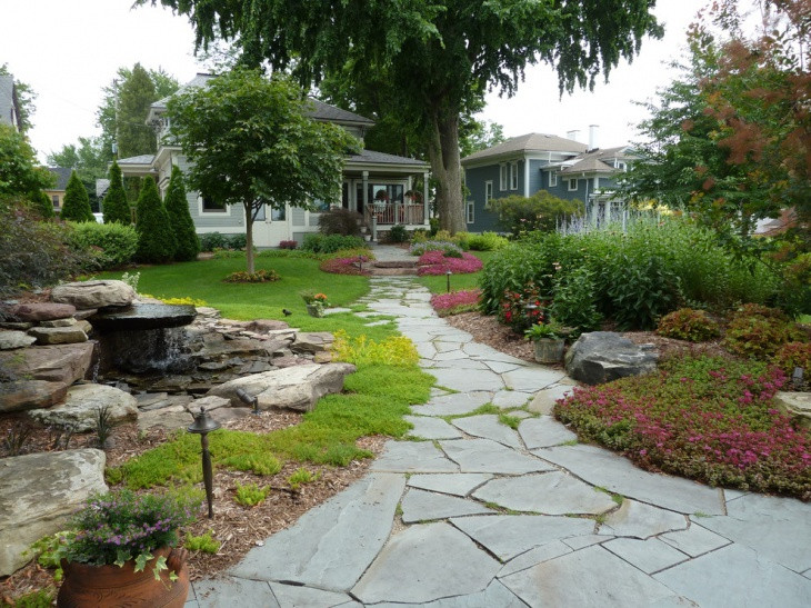 Outdoor Landscape Layout
 20 DIY Landscaping Designs Ideas