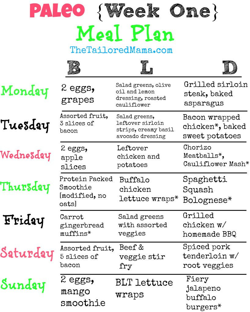 Paleo Diet Menu
 Paleo Week e Meal Plan