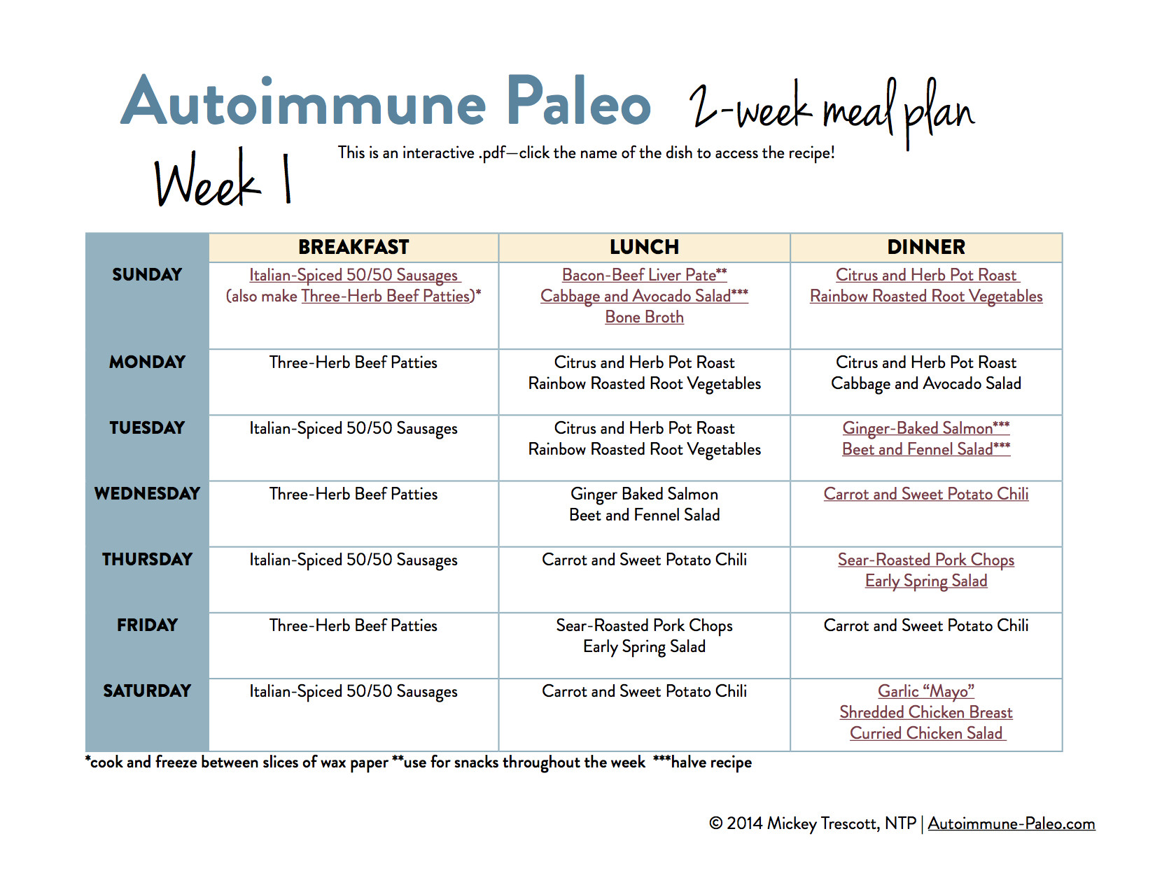 Paleo Diet Menu
 Autoimmune Paleo 2 Week Meal Plan Autoimmune Wellness