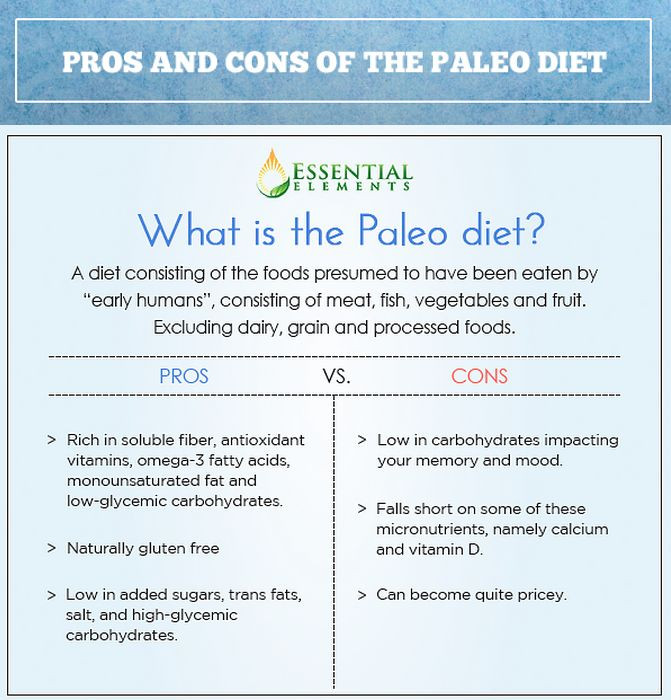 Paleo Diet Pro And Cons
 28 best Would LEAP MRT help me images on Pinterest