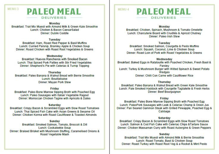 Paleo Diet Sample Menu
 Week 3 & 4 of our sample 4 week rotating paleo menu