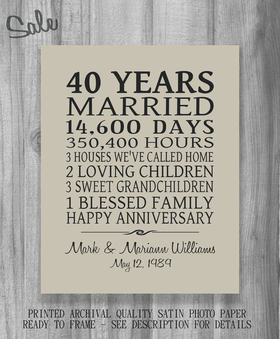 Parents 25Th Anniversary Gift Ideas
 40 Year Anniversary Gift for Parents PERSONALIZE Your