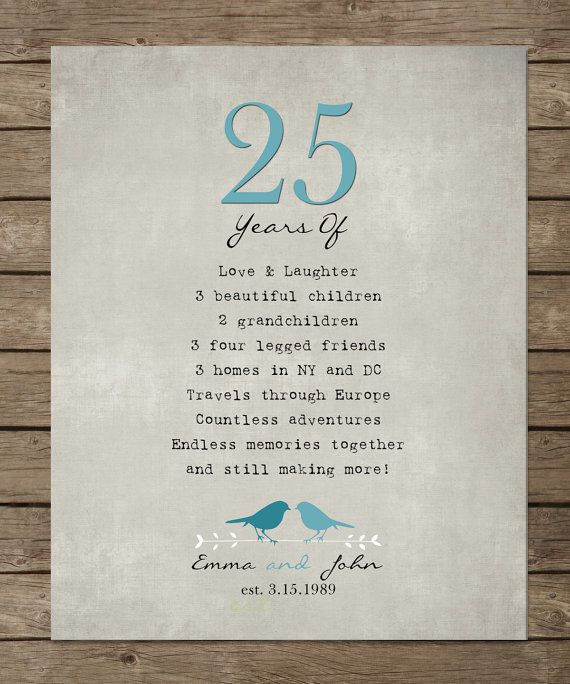 Parents 25Th Anniversary Gift Ideas
 25th Silver Wedding Anniversary Gift for parents
