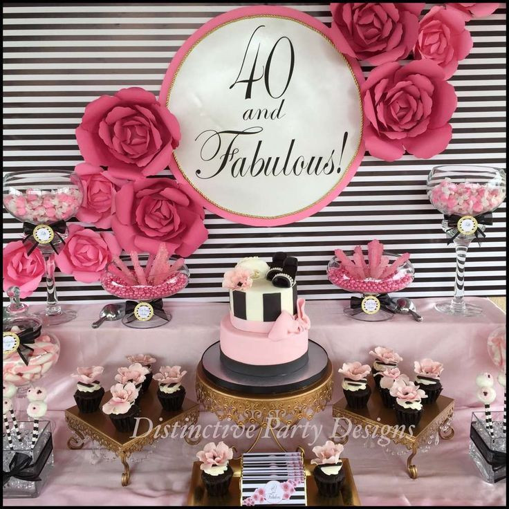 Party Ideas For 40Th Birthday Female
 Pin by The Joy Ride on Dessert Table Ideas DIY